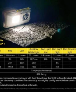 NITECORE NU25 ACCESSORIES 6 NITECORE NU25 ACCESSORIES
