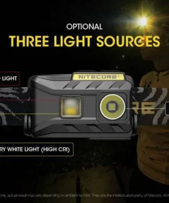 NITECORE NU25 ACCESSORIES