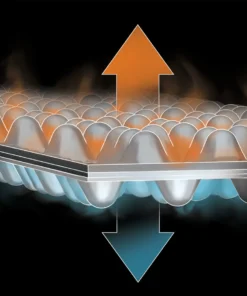 NEMO - Switchback™ Ultralight Sleeping Pad