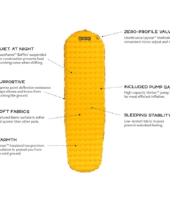 NEMO - Tensor™ Ultralight Sleeping Pad GEAR