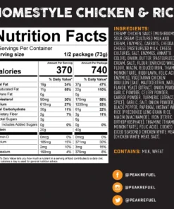 FOOD Peak Refuel: Homestyle Chicken & Rice